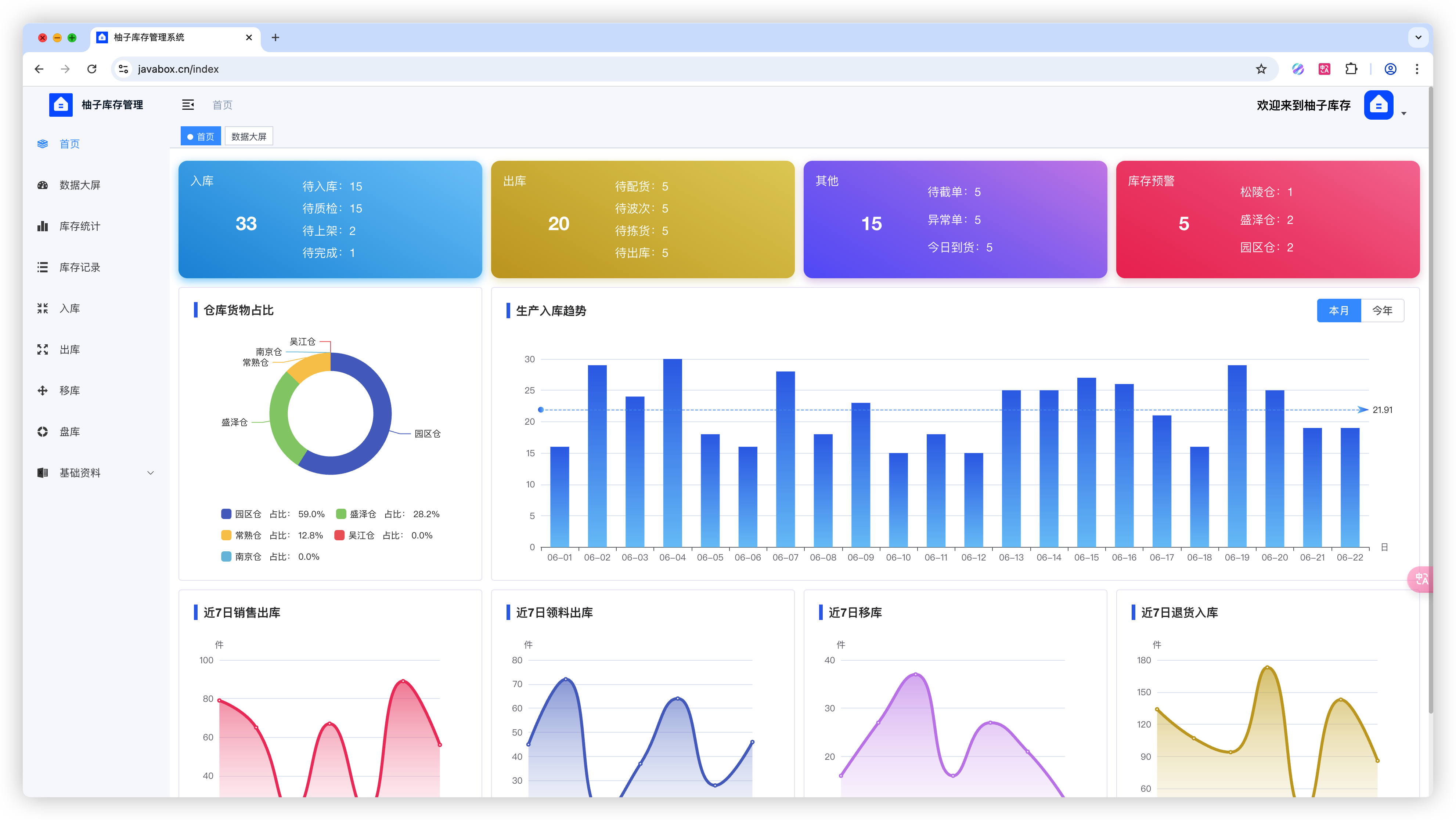 柚子库存管理小程序界面